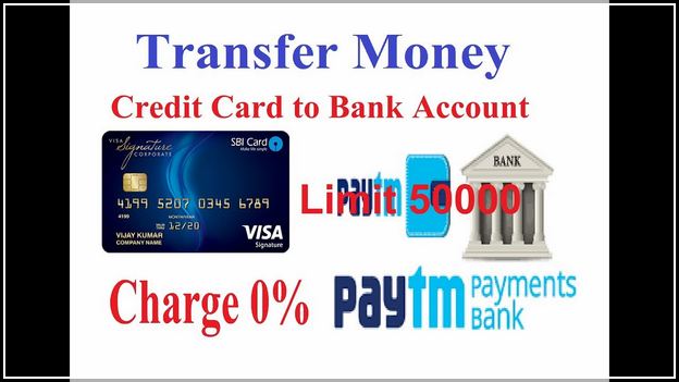 Send Money From Credit Card To Bank Account Instantly