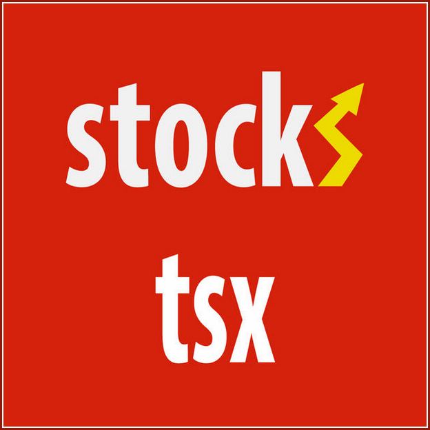 Shop Stock Price Today Tsx