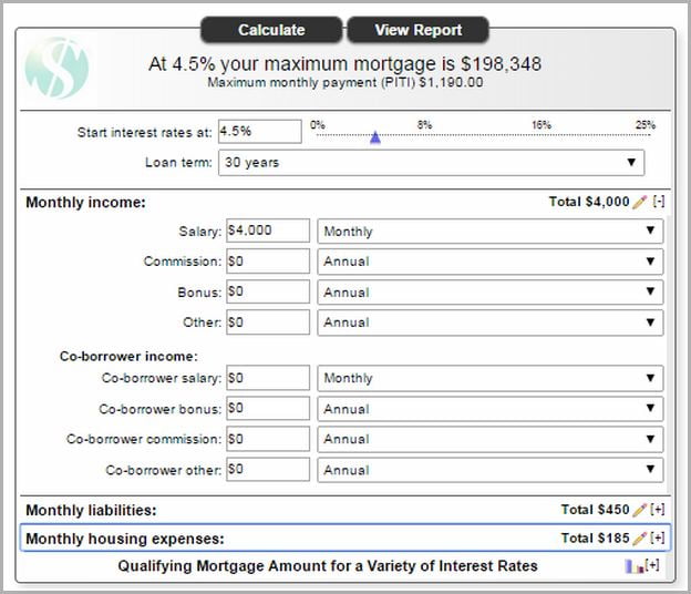 Td Bank Car Loan Calculator