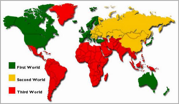 Third World Countries List India