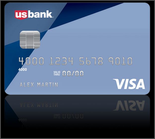 Us Bank Secured Credit Card Deposit