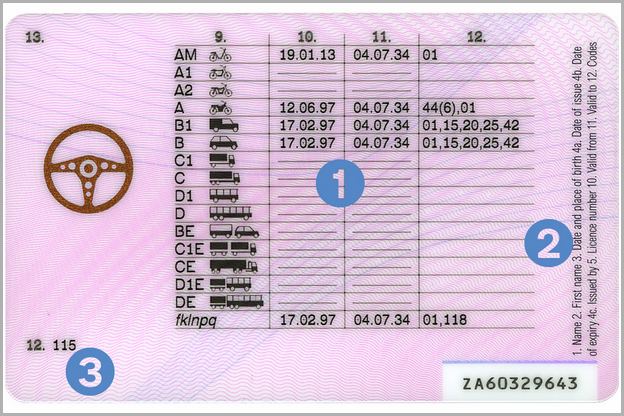 what-cc-bike-can-i-ride-with-a-full-car-driving-licence