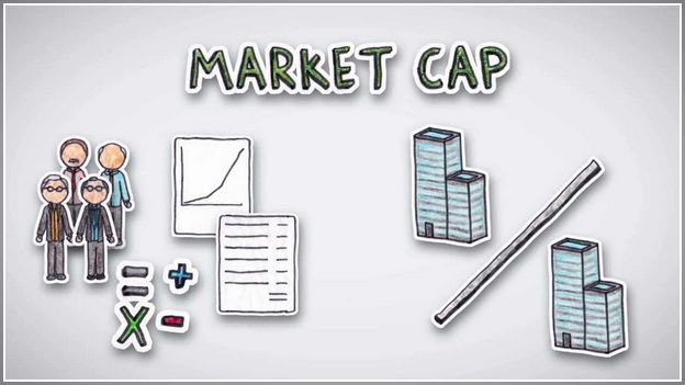 What Does Market Cap Mean For A Company