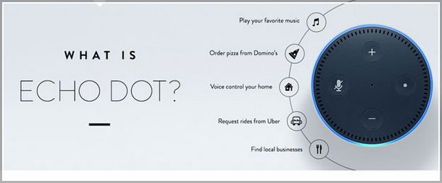 What Is An Echo Dot And What Does It Do