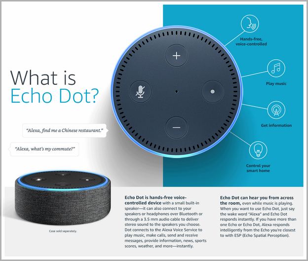 What Is An Echo Dot Device