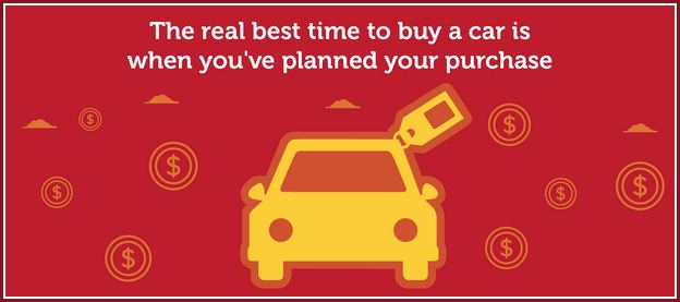 When Is The Best Time To Buy A New Car