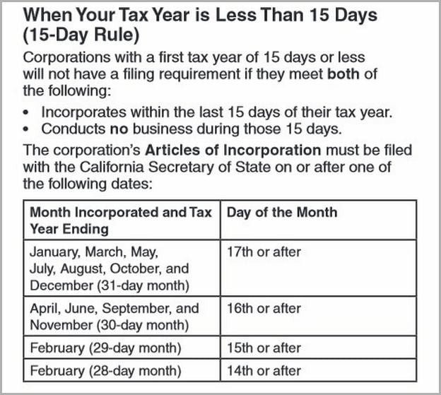 When Is The Last Day To File Taxes In California