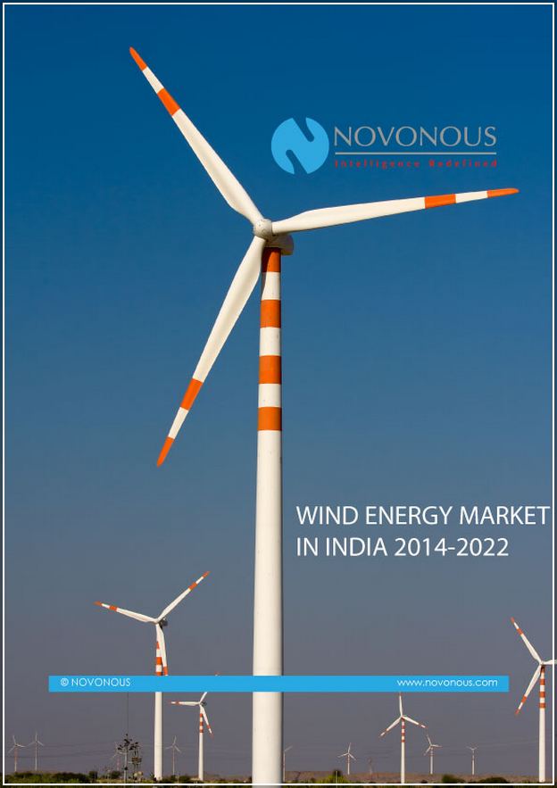 Wind Energy News India