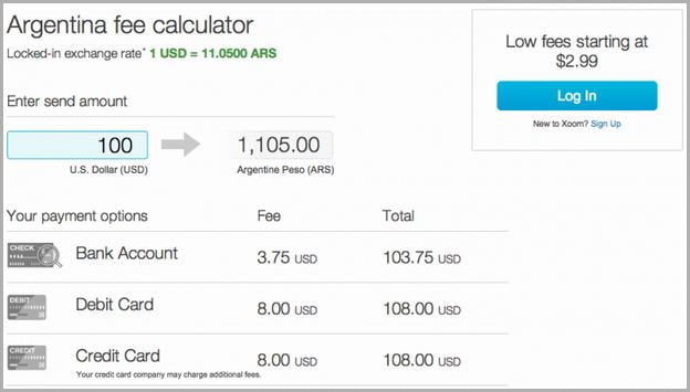 Xoom Usd To Inr Conversion