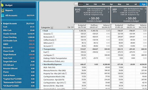 Ynab Capital One 360 Access Code