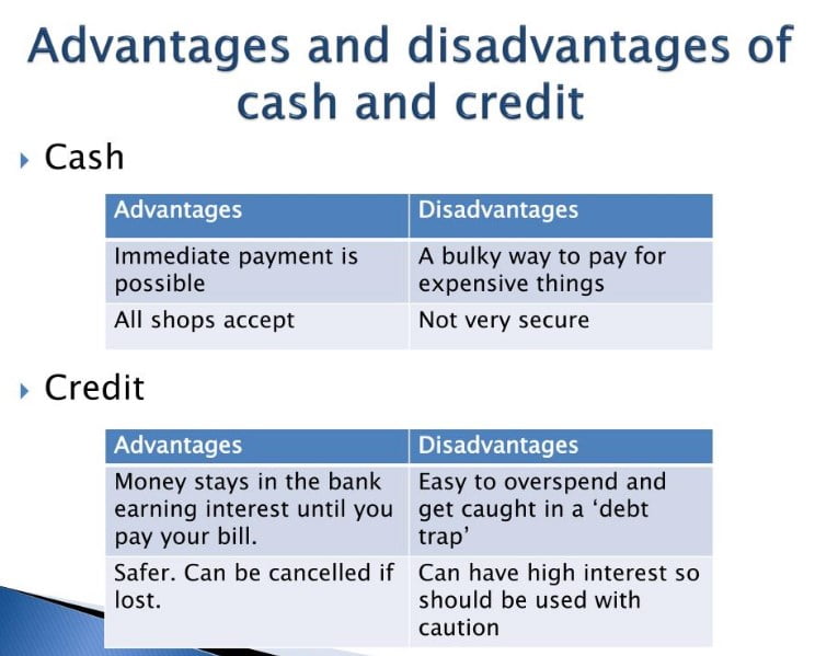 disadvantages of direct debit
