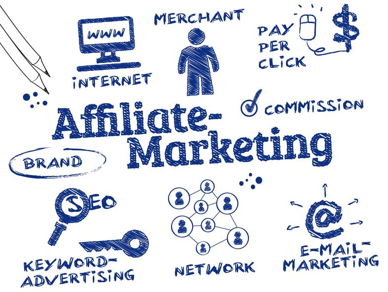 Affiliate Email Marketing