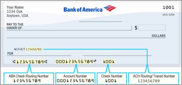 bank of america routing number for turbotax