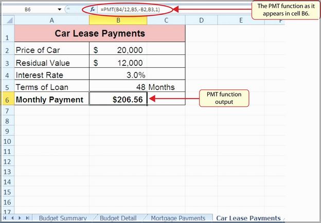 vehicle loan calc