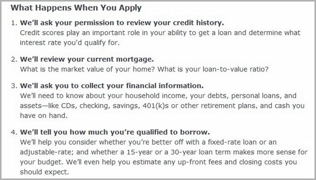 Chase Bank Personal Loans Calculator