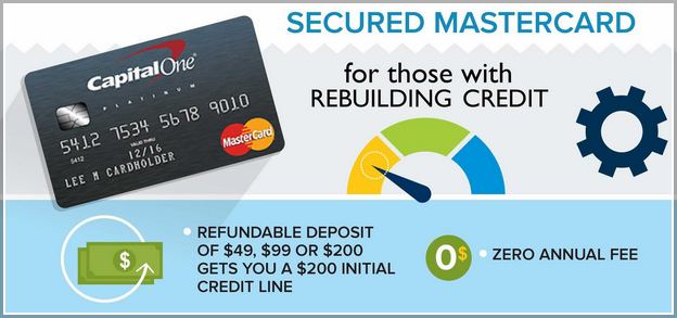 Credit Cards For Bad Credit No Deposit Instant Approval Canada
