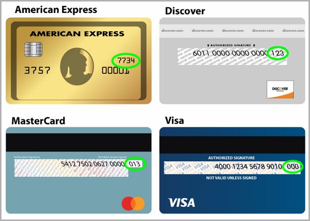 Fake Visa Card Number And Security Code