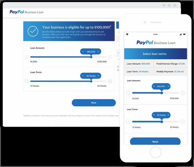paypal ppp loans 2021