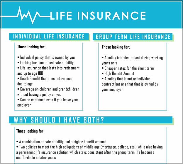 protective-life-insurance-company-beneficiary-change-form