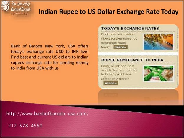 1 us dollar into indian rupees